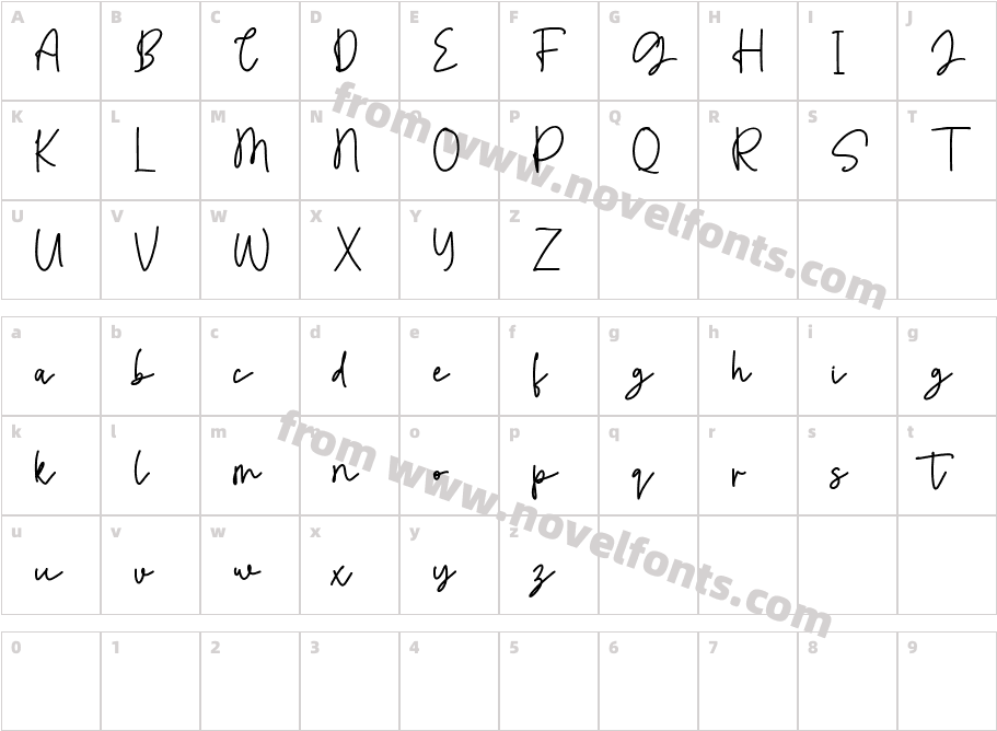 ProudlyCharacter Map