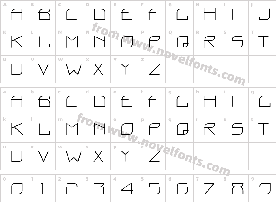 ProunCharacter Map