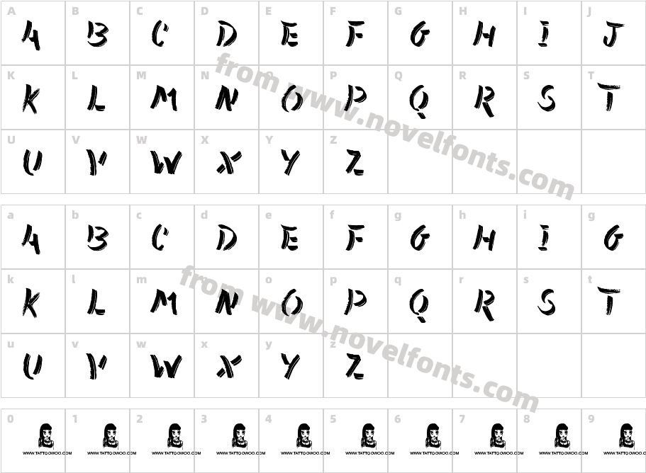 AbreviaterCharacter Map