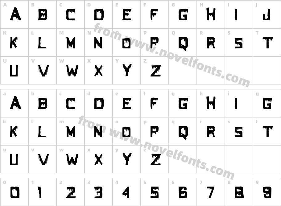 Psycho DadCharacter Map