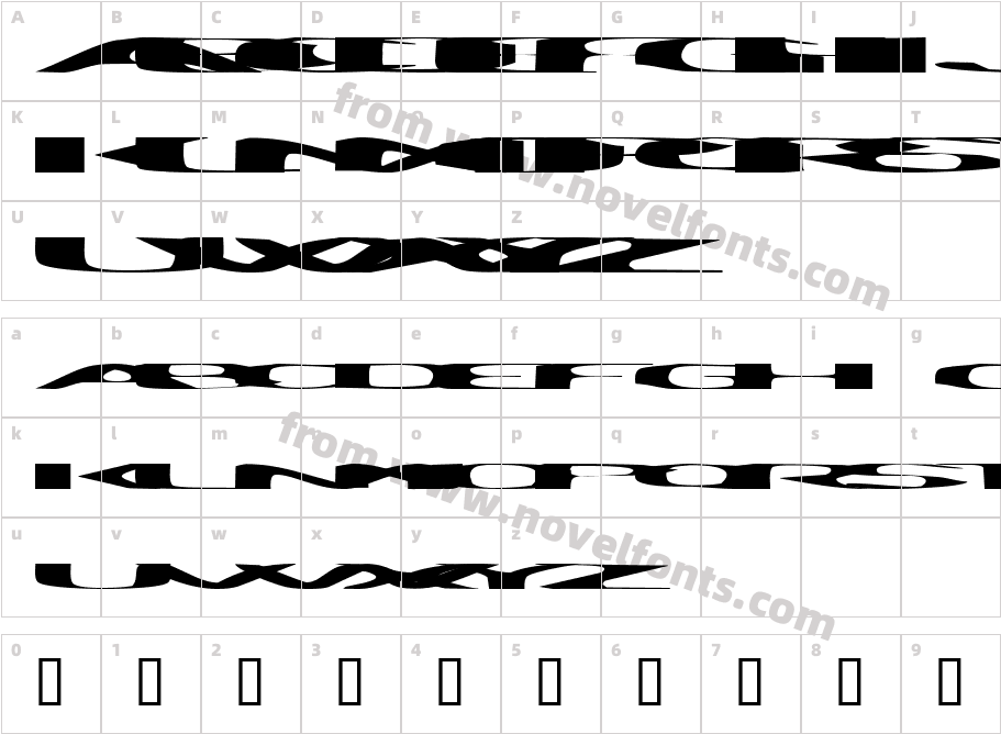 PsychyeCharacter Map