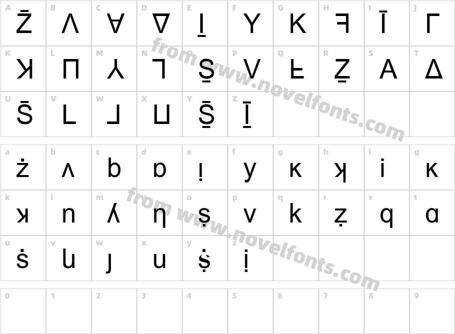 Ptgul-OO-KunCharacter Map