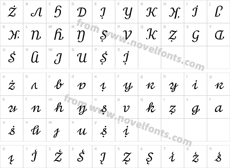 Ptgul-Yakumo Math ItalicCharacter Map