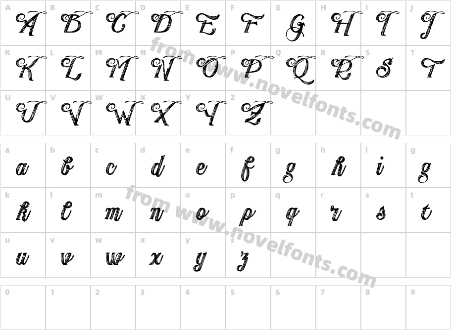 Publishing Draft Script DEMO veCharacter Map