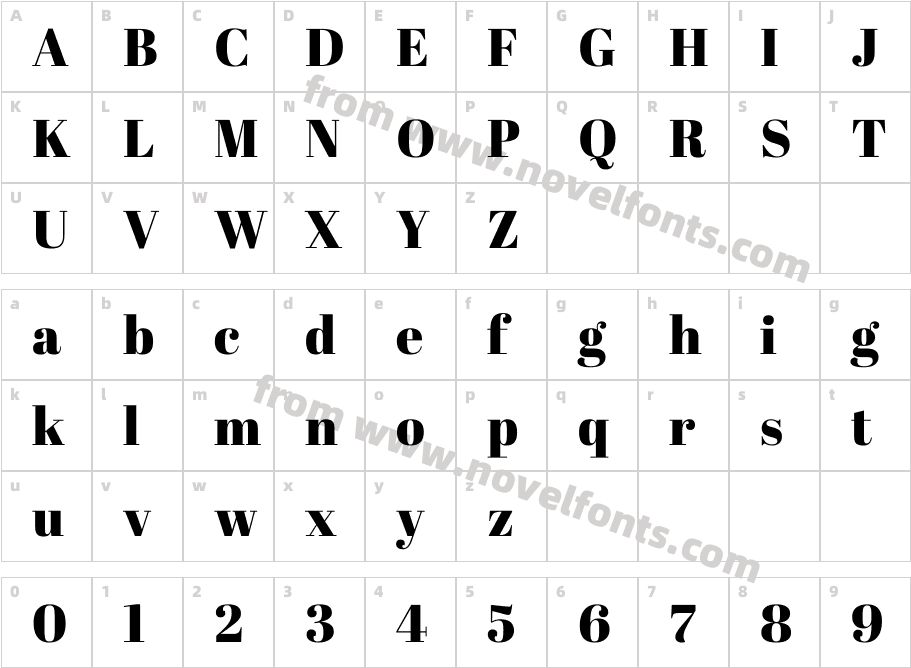 Abril FatfaceCharacter Map