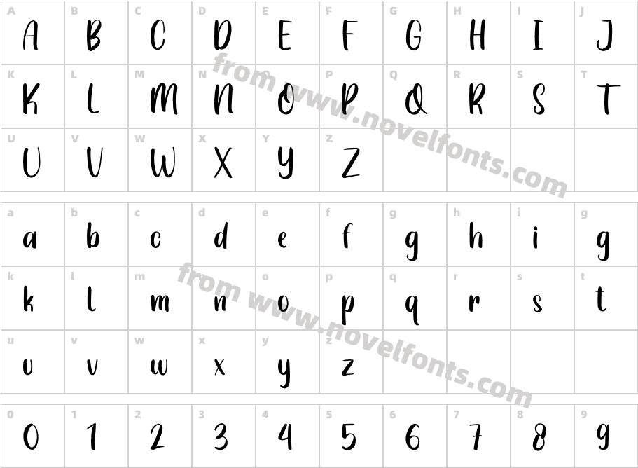 Puisi AdindaCharacter Map