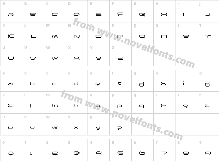 PulsarNClassCharacter Map