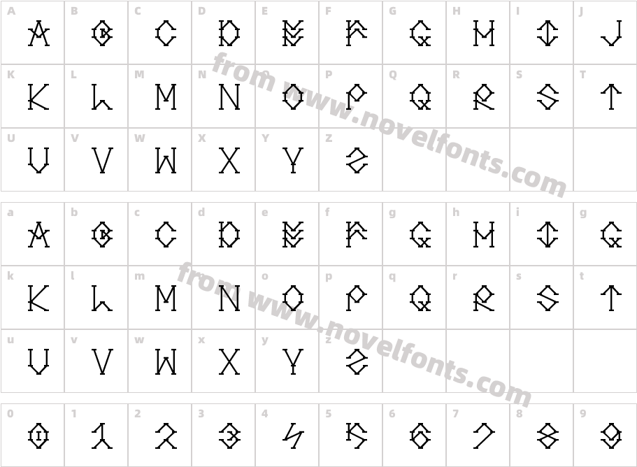 PulstarCharacter Map