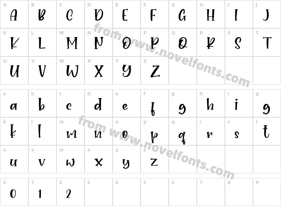 Pumpkin Babes - Personal UseCharacter Map