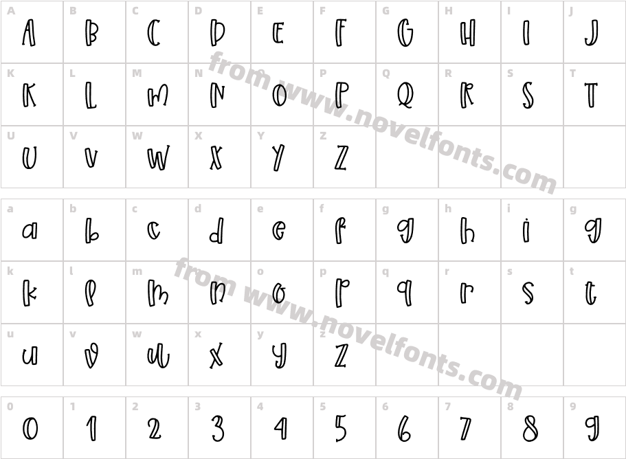 Pumpkin Syrup LineCharacter Map