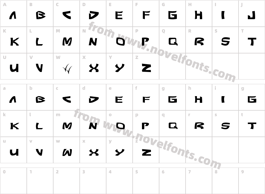 PunditCharacter Map