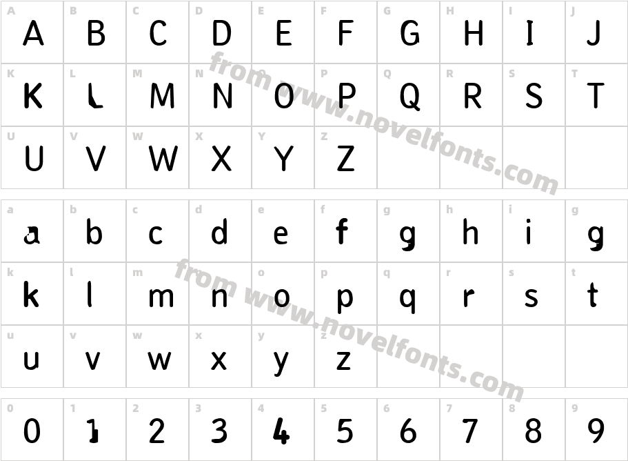 PungenCharacter Map