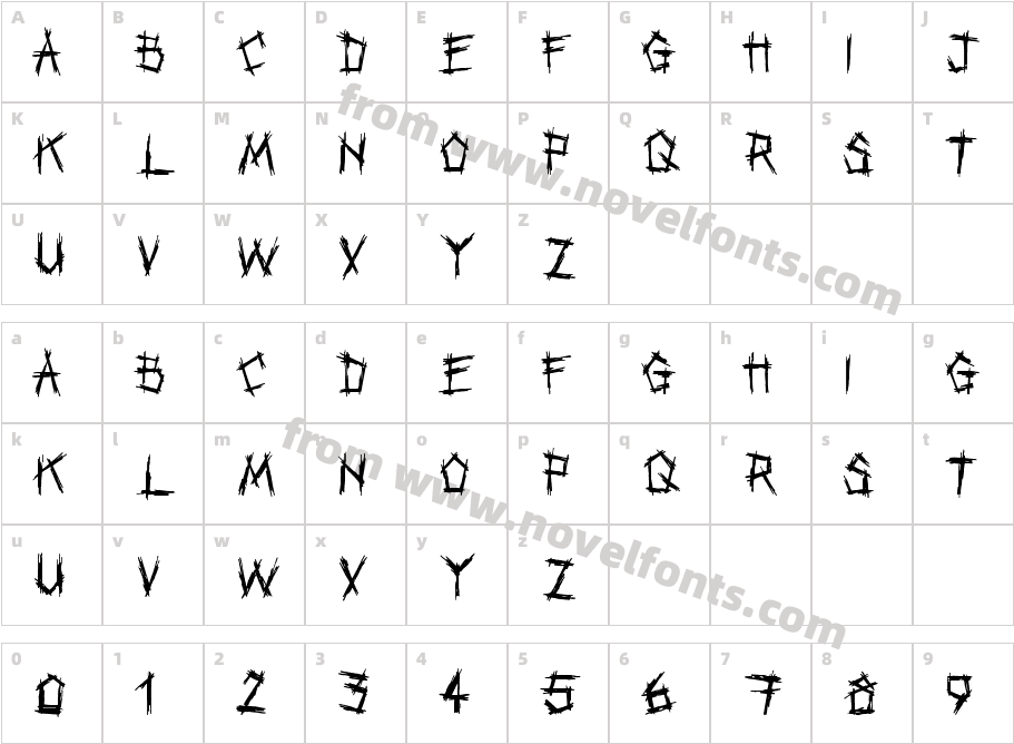 PunkbandCharacter Map