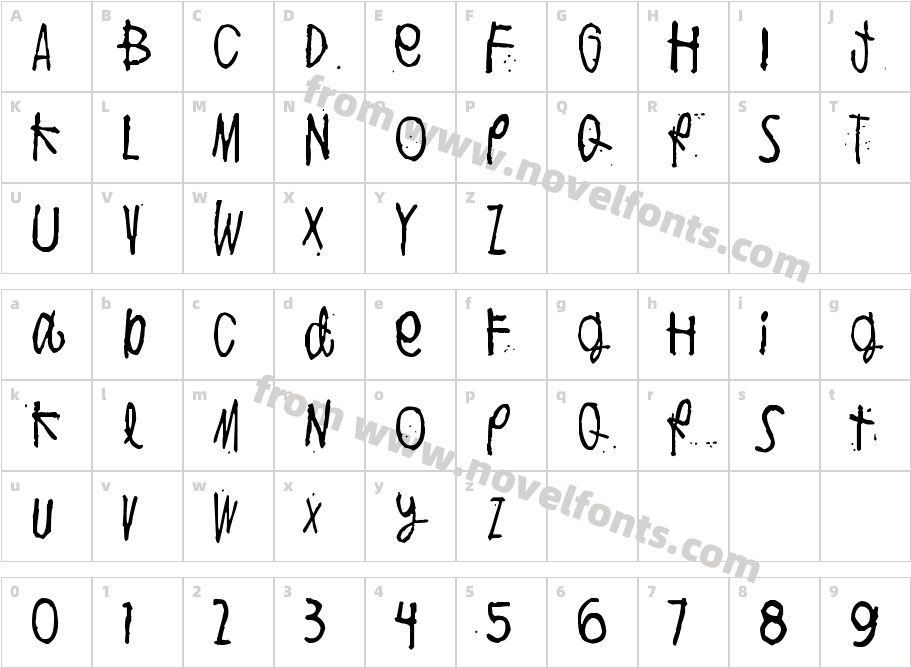 Puoli-ihminenCharacter Map