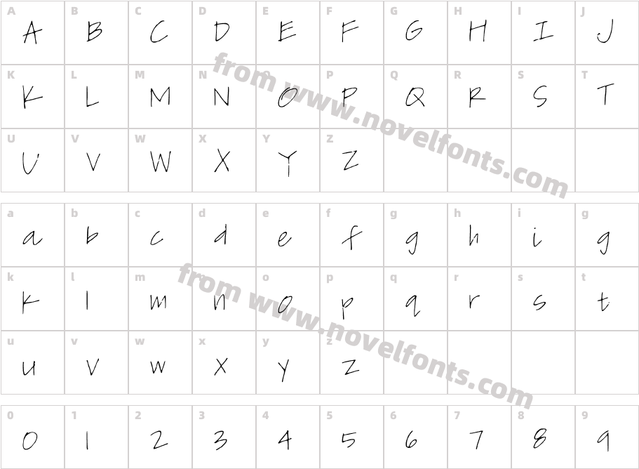 Daily_NatalieCharacter Map