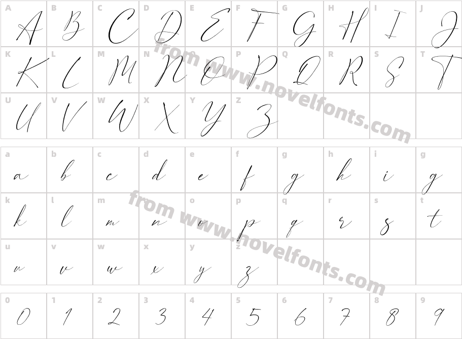 Pure+LovelyCharacter Map