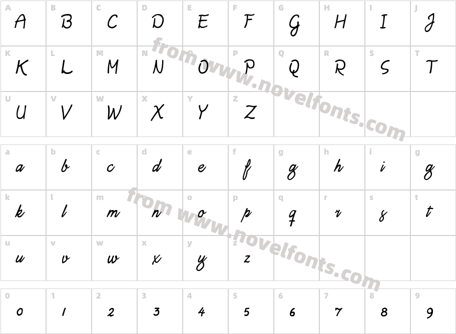 Daisy ScriptCharacter Map