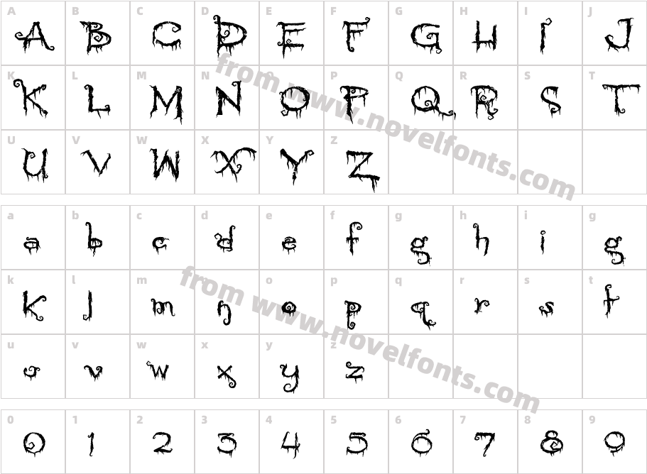 Pyrite CryptCharacter Map