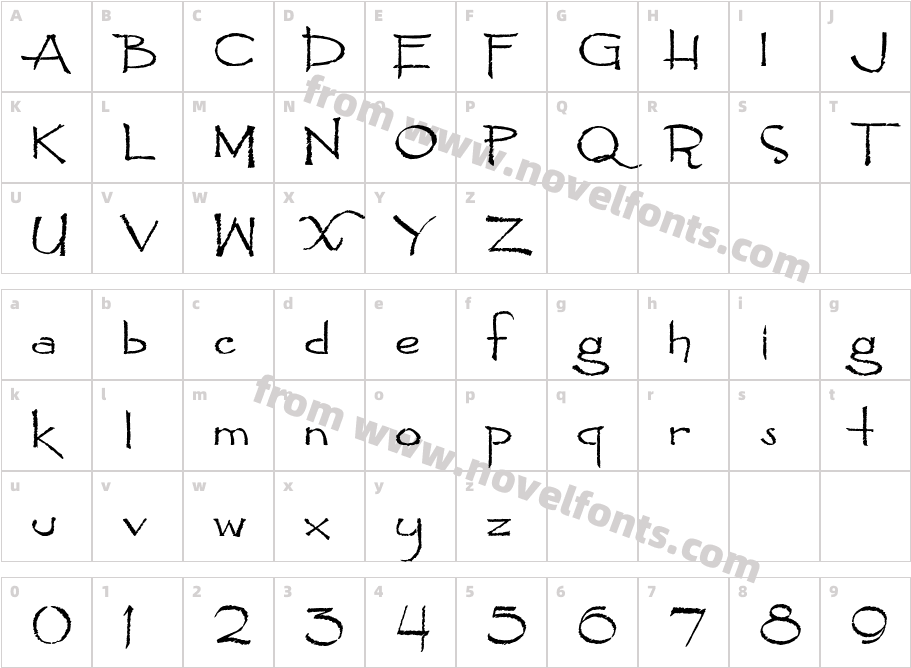 PyriteScryptCharacter Map