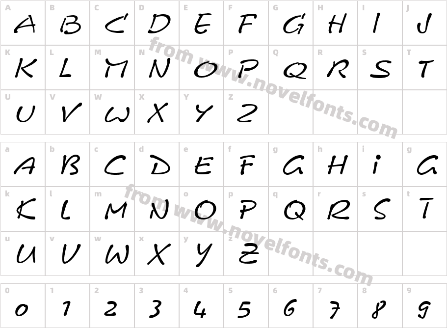 Pyxidium QuickCharacter Map