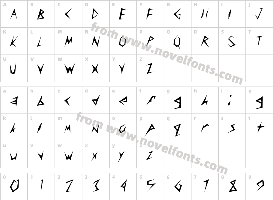 QTClaytablet RegularCharacter Map