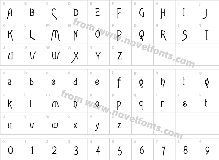 QTLautrecType RegularCharacter Map