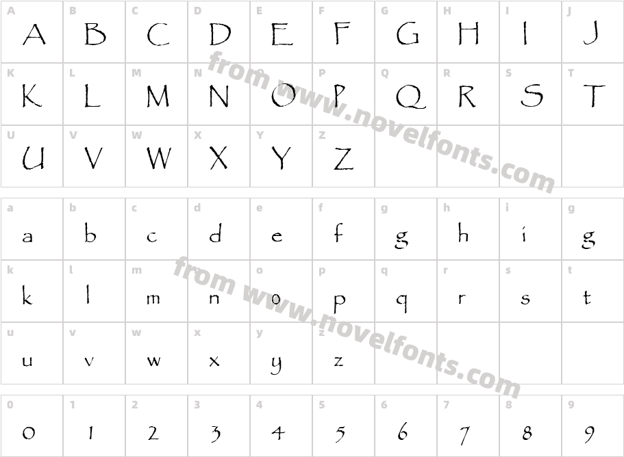 QTPandora RegularCharacter Map