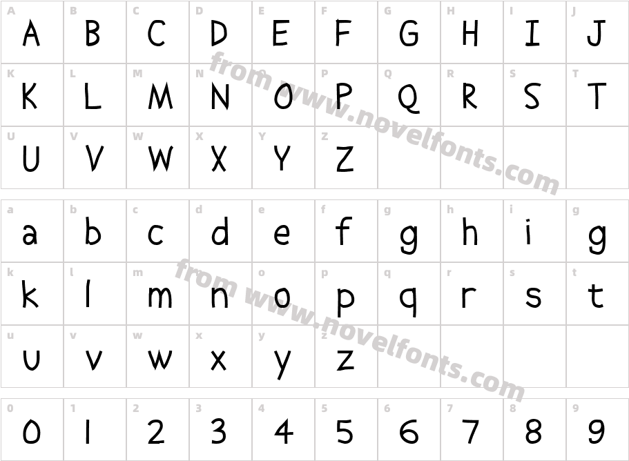 AbscissaCharacter Map