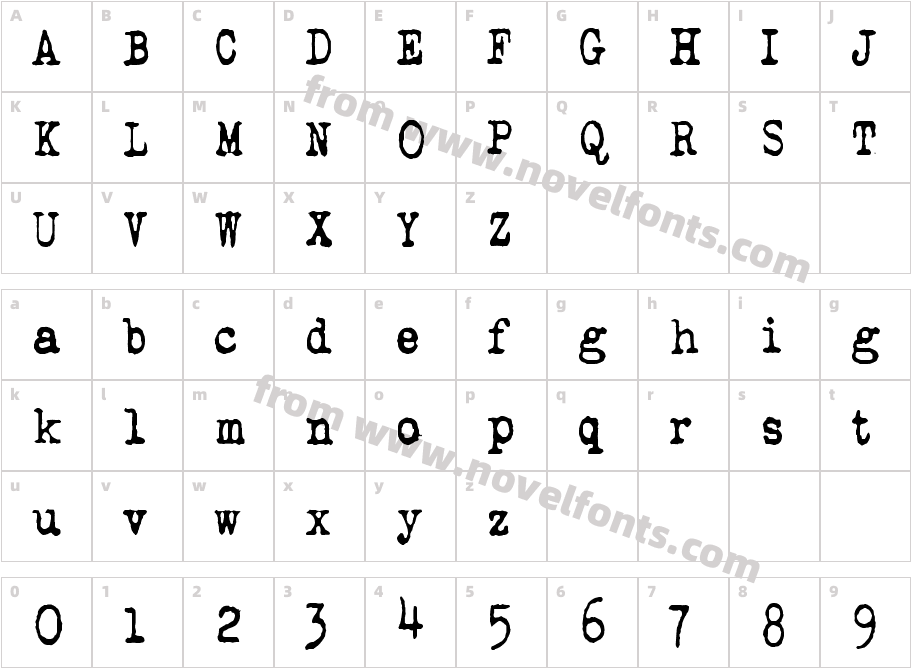 QWERTYpeCharacter Map