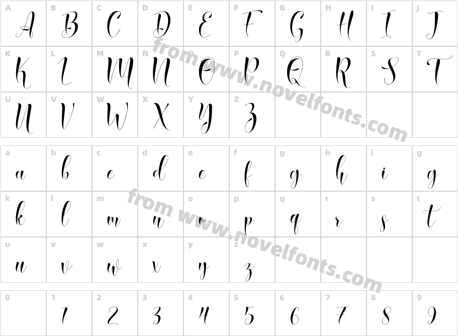 Qasmi ScriptCharacter Map