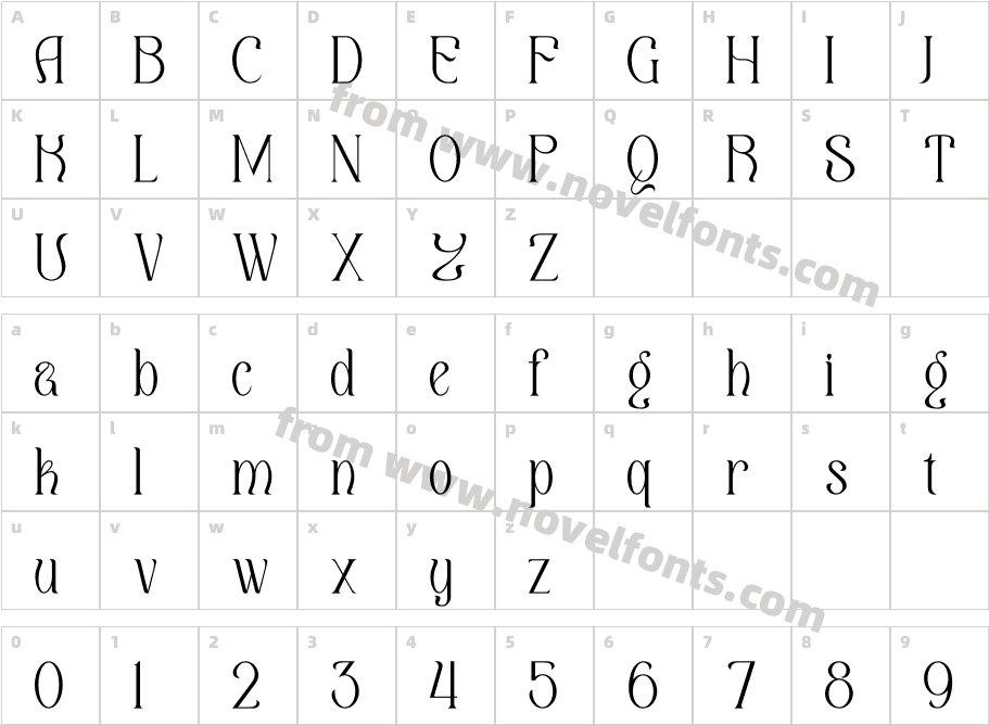 QaughertyCharacter Map