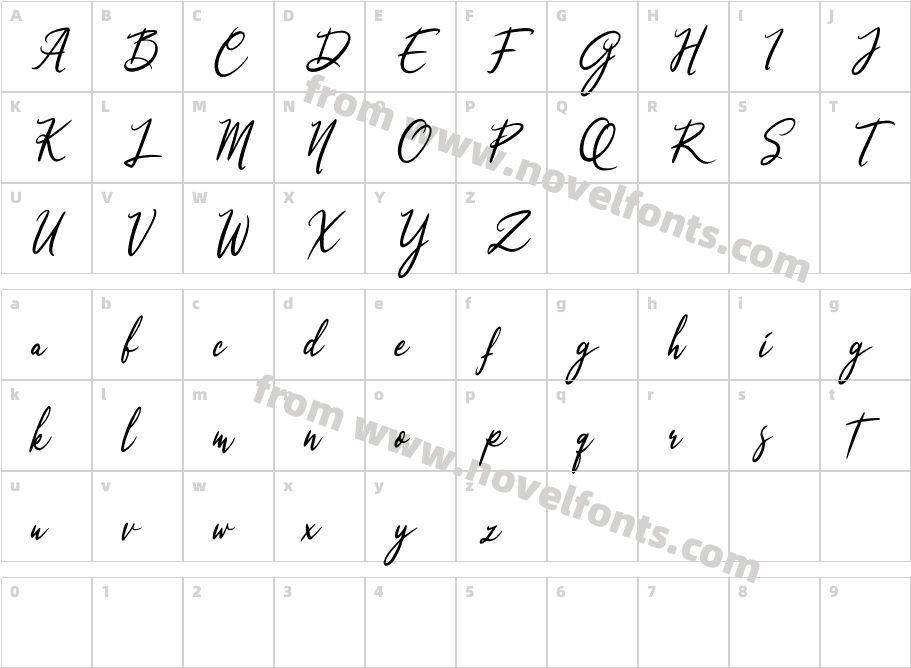 Qinyana SignatureCharacter Map