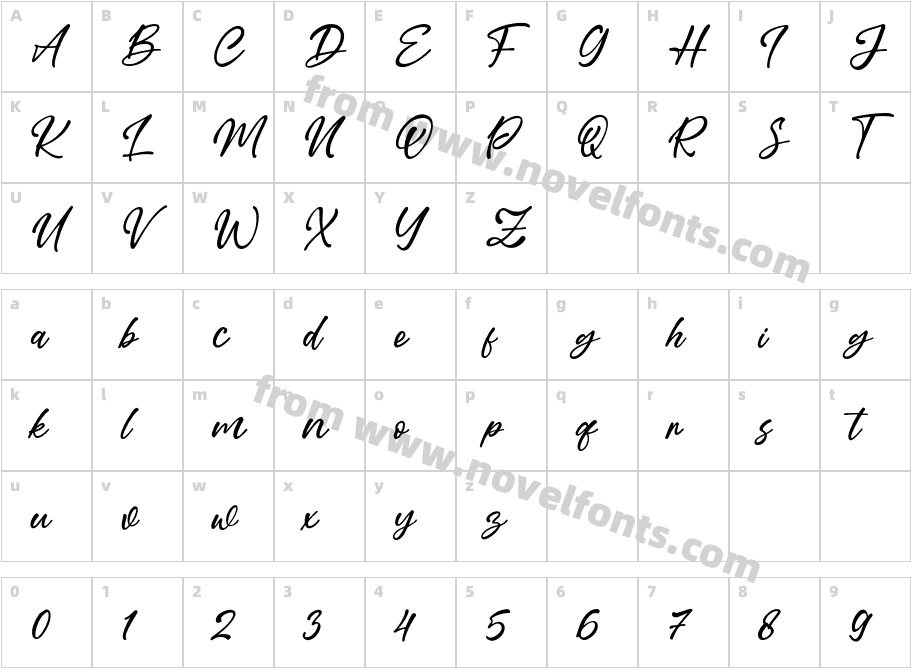 DalovetCharacter Map