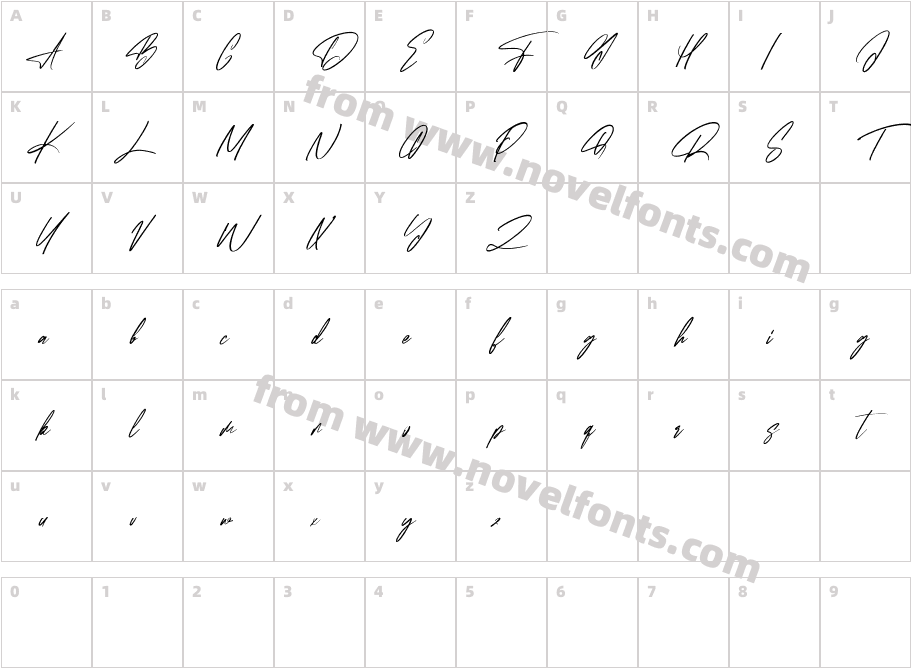 Qobryts Free RegularCharacter Map