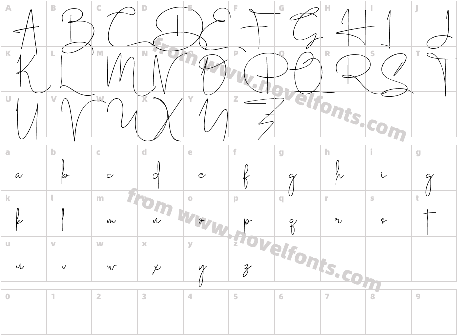 Dalton WhiteCharacter Map