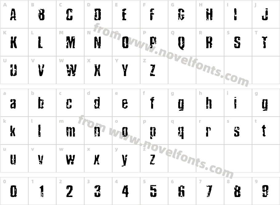 DamageCharacter Map