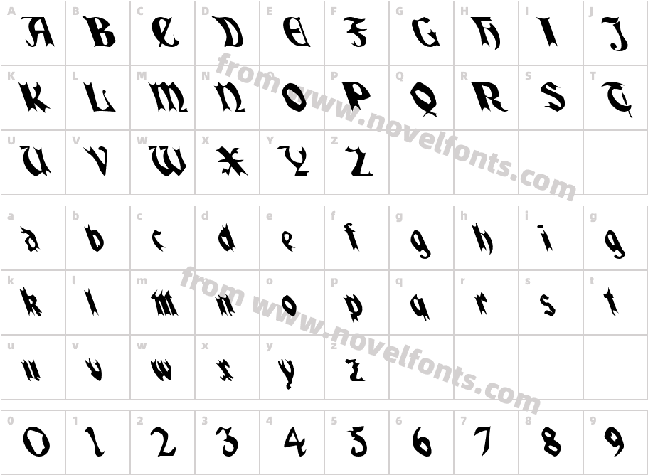 QuaelGothicLeftyCharacter Map