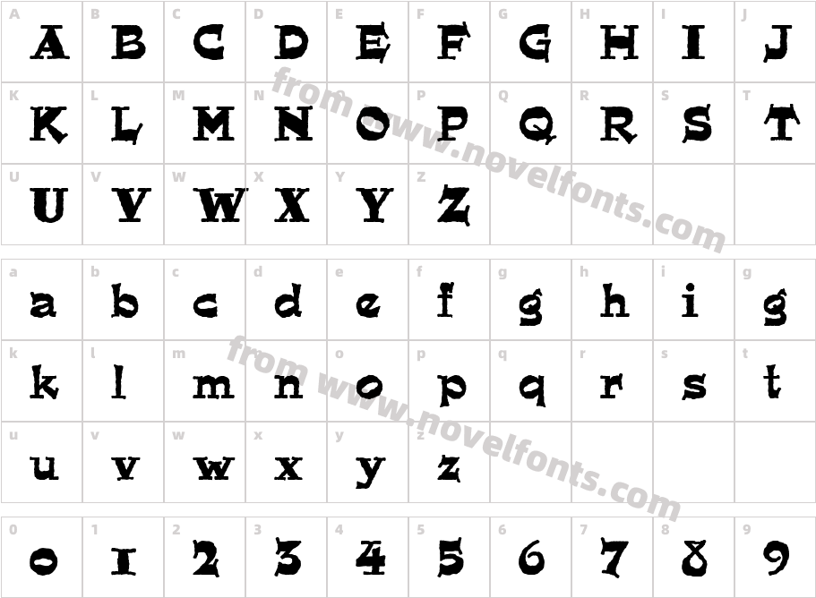 QuaintICGRomanCharacter Map