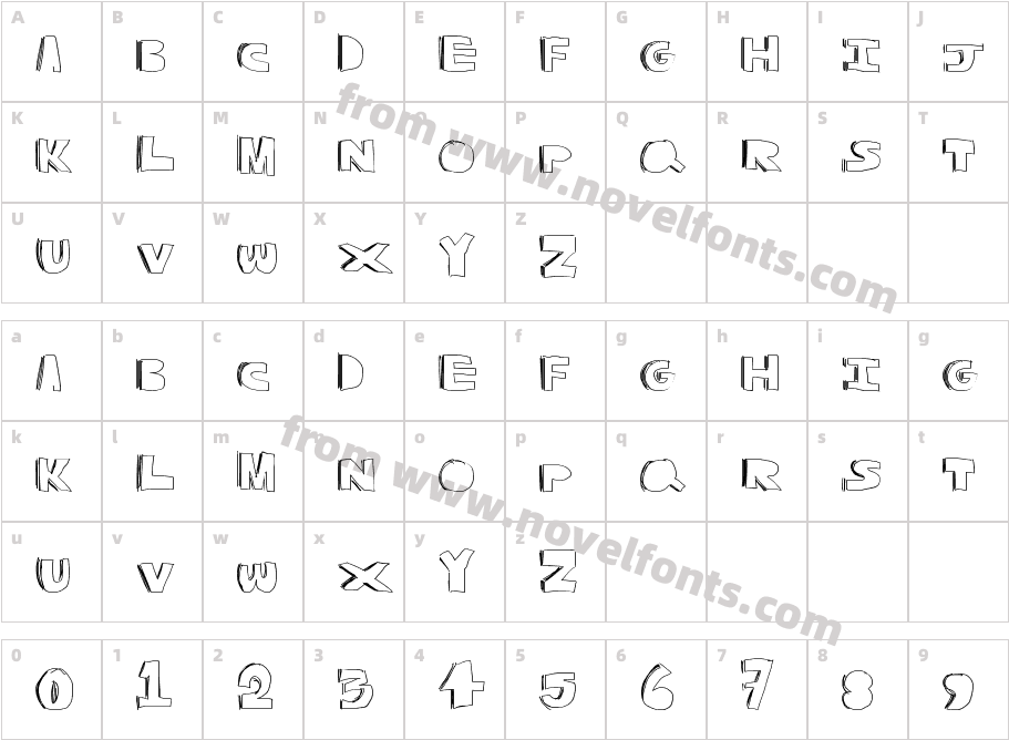 QualityControlCharacter Map