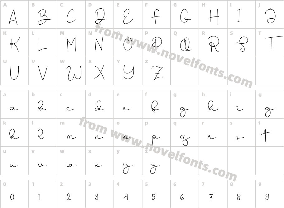 QualityTimeRegularCharacter Map