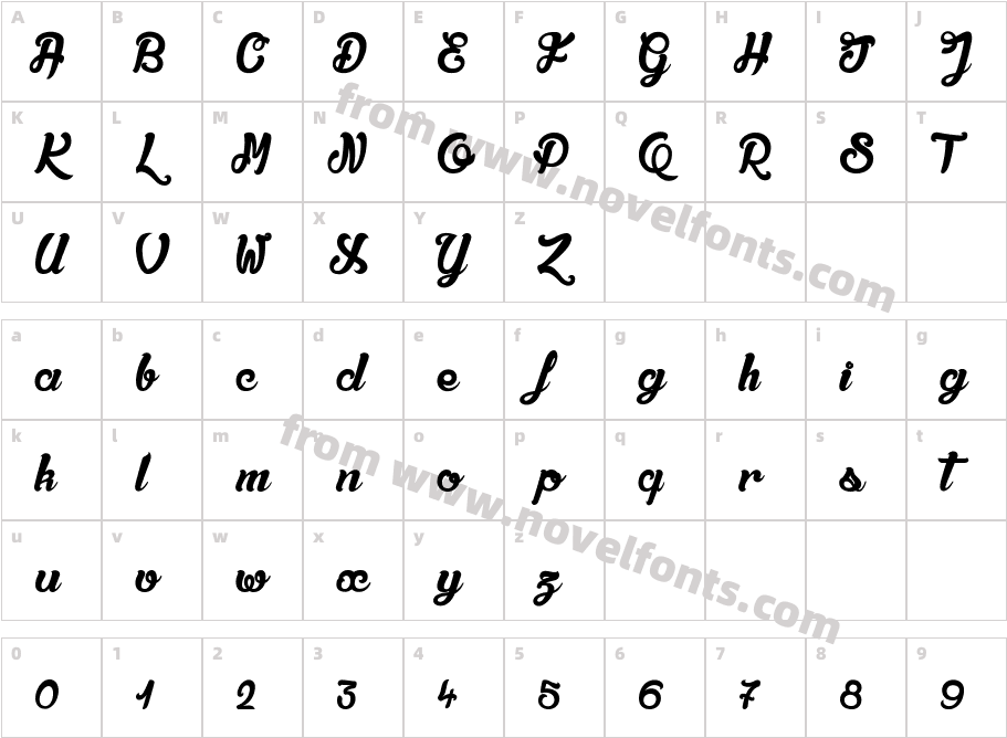 Qualité Deluxe PlatiniumCharacter Map