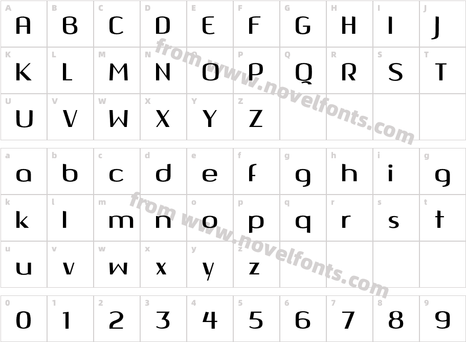 QuangoCharacter Map