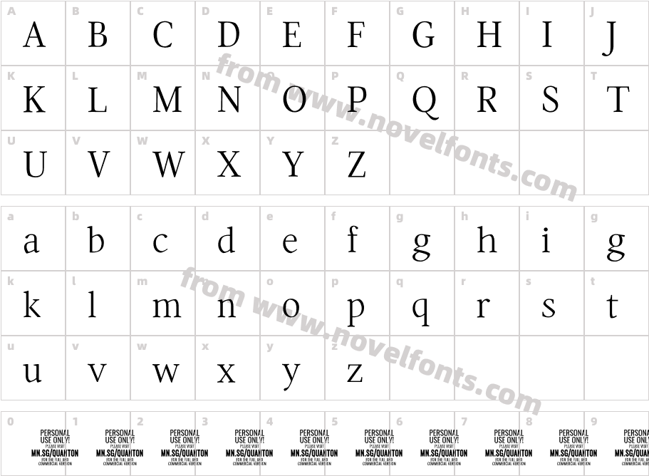 Quanton PERSONAL USE ONLY ThinCharacter Map