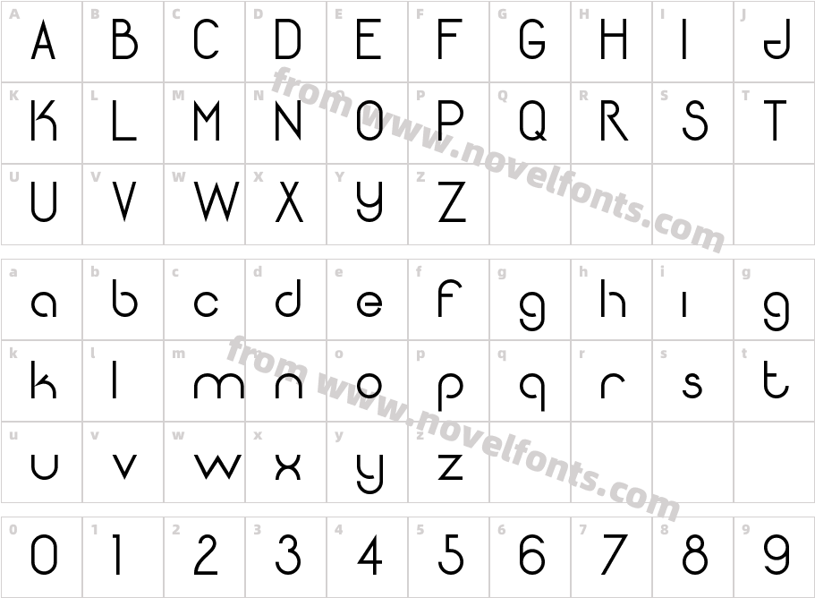 Quantum BoldCharacter Map