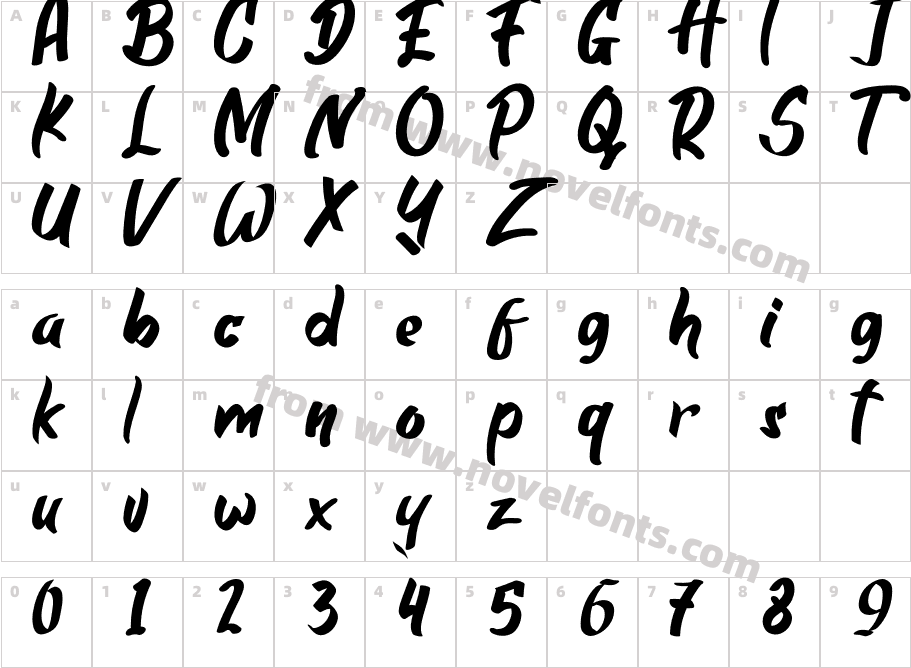 QuantumRegularCharacter Map