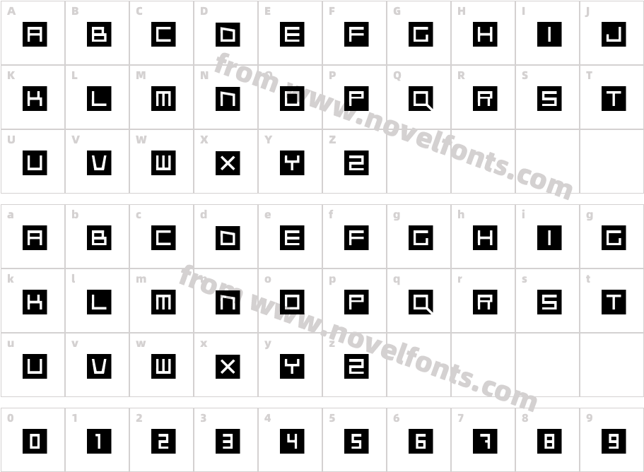 QubixCharacter Map