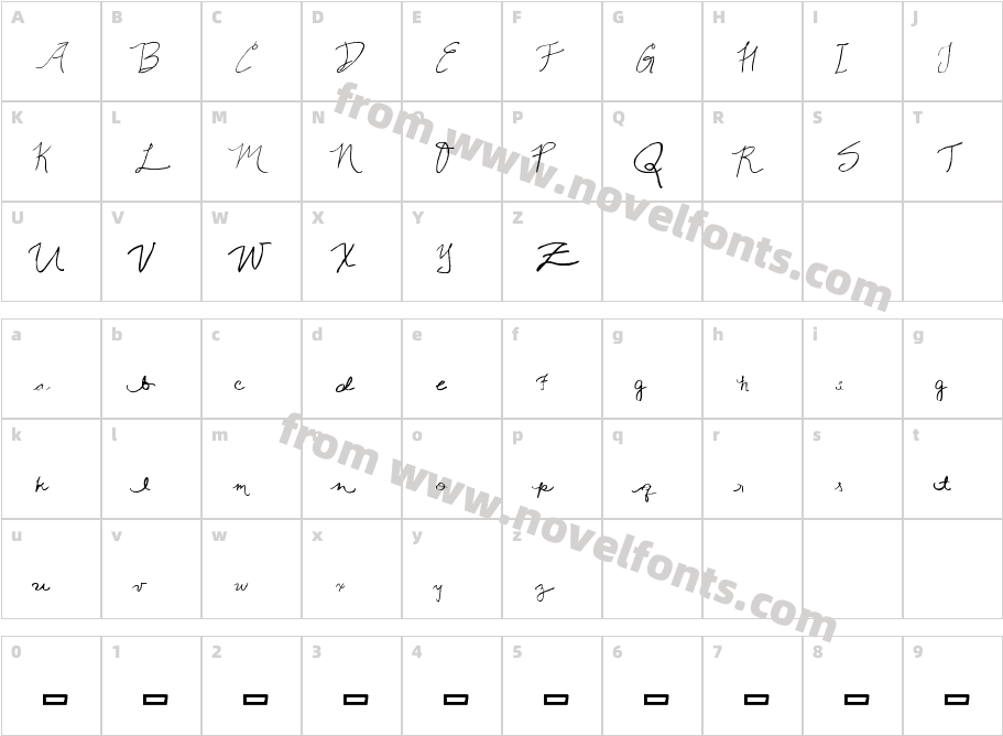 Queen ScriptCharacter Map