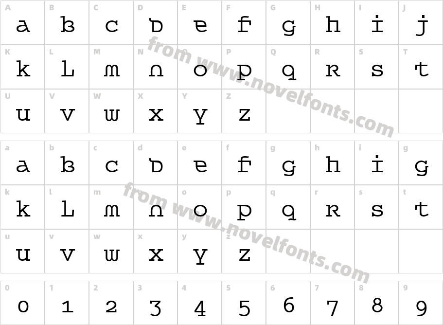 Queer TheoryCharacter Map