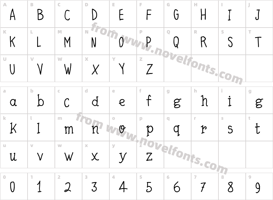 Quick WritingCharacter Map