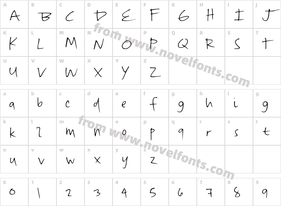 QuickDirtyCharacter Map